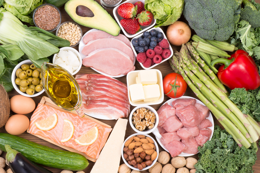 What are Macros?