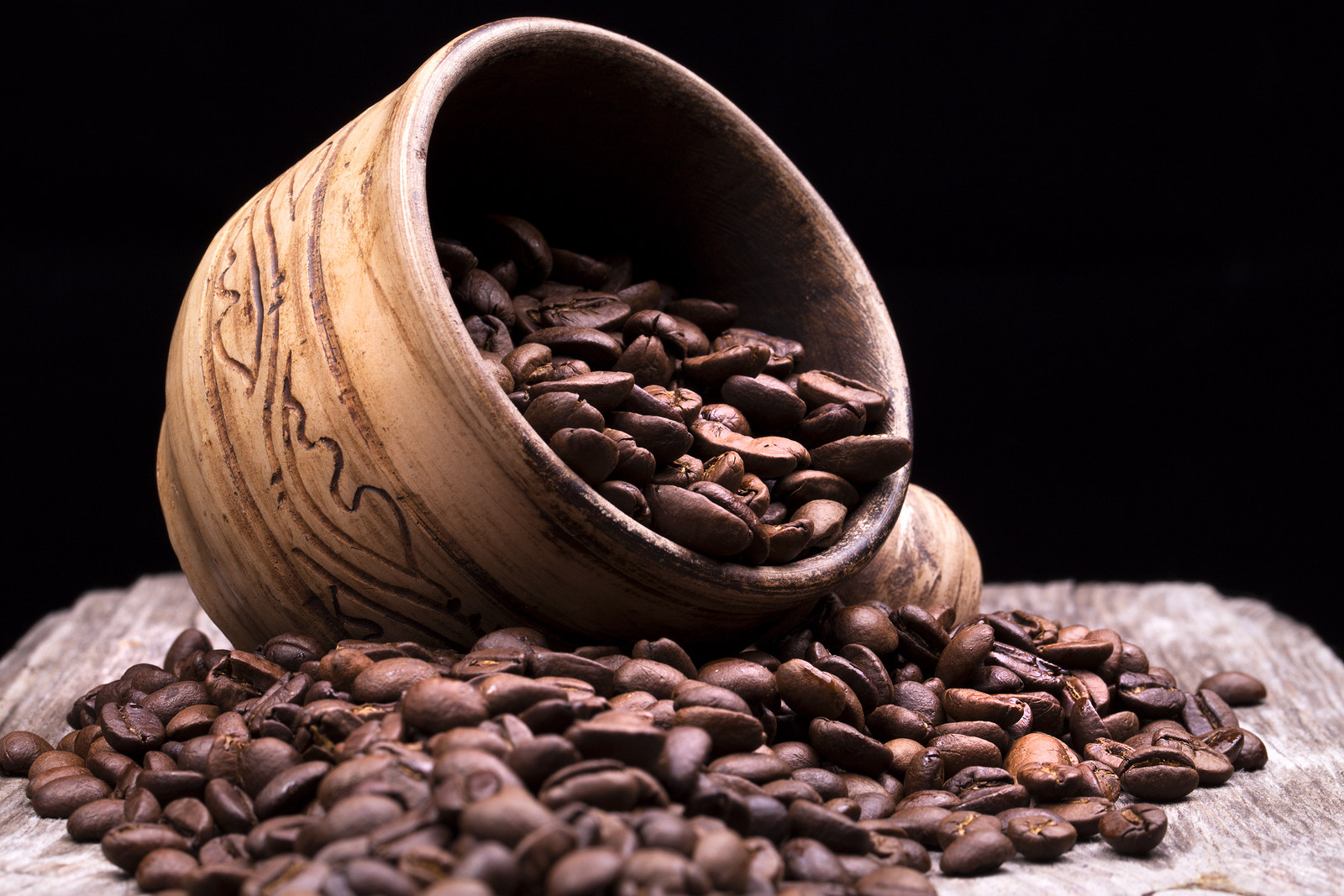 Caffeine